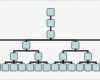 Ordnerrücken Vorlage Word 2010 Genial organigramm Erstellen Fice Loesung