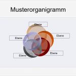 Organigramm Erstellen Vorlage Best Of Powerpoint Kostenlose organigramm Vorlagen Fice