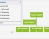 Organigramm Erstellen Vorlage Großartig Erstellen Eines organigramms Fice ­support
