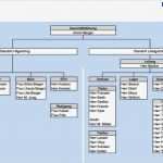 Organigramm Erstellen Vorlage Luxus Gallery Of organigramm Analysis Templated Mitarbeiter