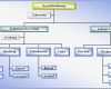 Organigramm Erstellen Vorlage Luxus Line Excel organigramm