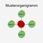 Organigramm Erstellen Vorlage Luxus Powerpoint Kostenlose organigramm Vorlagen Fice