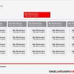 Organigramm Powerpoint Vorlage Best Of Fein Powerpoint Vorlage organigramm Galerie Entry Level