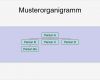 Organigramm Powerpoint Vorlage Cool Powerpoint Kostenlose organigramm Vorlagen Fice