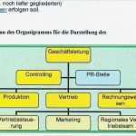 Organigramm Powerpoint Vorlage Erstaunlich Großartig Unternehmen organigramm Vorlage Galerie