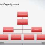 Organigramm Powerpoint Vorlage Erstaunlich Projekt organigramm Als Powerpoint Vorlage