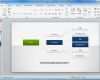 Organigramm Powerpoint Vorlage Luxus Beste organigramm Vorlagen Für Powerpoint