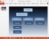 Organigramm Powerpoint Vorlage Schön Erfreut Powerpoint Vorlage organigramm Zeitgenössisch