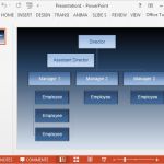 Organigramm Powerpoint Vorlage Schön Erfreut Powerpoint Vorlage organigramm Zeitgenössisch