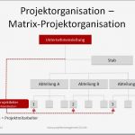 Organigramm Powerpoint Vorlage Schön Matrix Projektorganisation