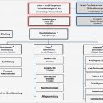 Organigramm Vorlage Leer Cool Nett Leere organigramm Vorlage Zeitgenössisch Beispiel