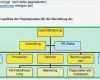 Organigramm Vorlage Leer Schön Funktionendiagramme Zur Aufgabenverteilung