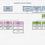 Organigramm Vorlage Mac Luxus Charmant Leere organigramm Vorlage Zeitgenössisch