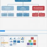 Organigramm Vorlage Powerpoint Beste Fein organigramm Vorlage Ppt Bilder Entry Level Resume