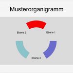 Organigramm Vorlage Powerpoint Cool Nett Kostenlose organigramm Vorlage Fotos Entry Level