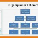 Organigramm Vorlage Powerpoint Erstaunlich organigramm Vorlage Powerpoint Inspiration tolle