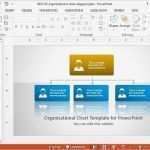 Organigramm Vorlage Powerpoint Fabelhaft Beste Methoden Für Eine Genaue organigramme Erstellen