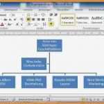 Organigramm Vorlage Powerpoint Neu Großartig organigramm Ppt Vorlage Fotos Ideen fortsetzen