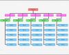 Organigramm Vorlagen Bewundernswert Unternehmen organigramm Vorlagen Excel Vorlagen Kostenlos