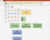 Organigramm Vorlagen Neu Groß Visio organigramm Vorlagen Zeitgenössisch Vorlagen