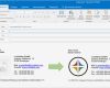 Outlook Signatur Vorlage Erstaunlich Fehlende Grafik In E Mail Signatur Unter Outlook 2016