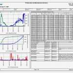 Patchpanel Dokumentation Vorlage Angenehm Production Downtime Tracking Template Luxury Reports Cimco