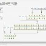 Patchpanel Dokumentation Vorlage Erstaunlich It Dokumentation – Der Blog