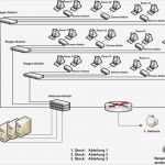 Patchpanel Dokumentation Vorlage Erstaunlich Pct solutions