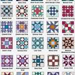 Patchwork Muster Vorlagen Schönste Patchwork Muster Quilt Blocks Pinterest