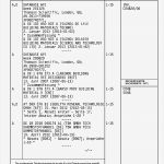 Patent Schreiben Vorlage Hübsch Nett formulierung Für Zusammenfassung Zusammenfassung