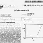 Patent Schreiben Vorlage Neu Ziemlich Hilfe Nste fortsetzen Ideen Ideen fortsetzen