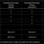 Patent Schreiben Vorlage Wunderbar Groß Scheckvorlage Prüfen Bilder Beispiel Wiederaufnahme