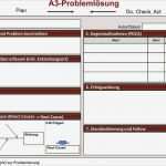 Pdca Vorlage Angenehm A3 Methode Probleme Lösen Mit Dem A3 Report – Business