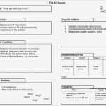 Pdca Vorlage Angenehm A3 Problem solving Using Pdca