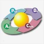 Pdca Vorlage Großartig Free Pdca Excel Template to Help You In Your Next Project