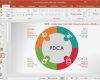Pdca Vorlage Inspiration Animated Pdca Powerpoint Template
