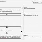 Pdca Vorlage Inspiration Enhancing A3 Problem solving with Technology