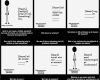 Persona Erstellen Vorlage Wunderbar Persona Template 6 Cellen Storyboard Door Nl Examples