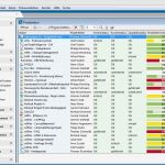 Personaleinsatzplanung Excel Vorlage Einzigartig Die Projektmanagement software In Step Blue Erscheint Als