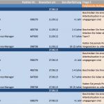 Personaleinsatzplanung Excel Vorlage Genial Kostenlose Excel Vorlagen Für Personalplanung