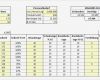 Personaleinsatzplanung Excel Vorlage Großartig tolle Personalplanung Vorlage Excel Zeitgenössisch Entry