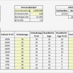 Personaleinsatzplanung Excel Vorlage Großartig tolle Personalplanung Vorlage Excel Zeitgenössisch Entry