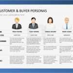 Personas Vorlage Bewundernswert Buyer Personas Describe the Typical Representative Of Your