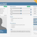 Personas Vorlage Gut Our User Persona Template On Behance