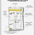 Pflanzenschutz Dokumentation Vorlage Erstaunlich Barcamp Dokumentation Flipchart Template