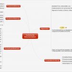 Pflanzenschutz Dokumentation Vorlage Erstaunlich Technische Dokumentation Für Zulassung Von