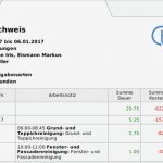 Pflegebericht Vorlage Einzigartig Großartig Pflegebericht Vorlagen Zeitgenössisch