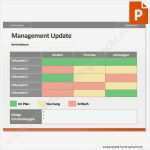 Pflichtenheft Vorlage Word Gut Vorlage Management Update