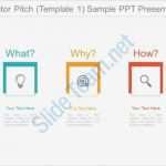 Pitch Deck Vorlage Großartig Elevator Pitch Template 1 Sample Ppt Presentation