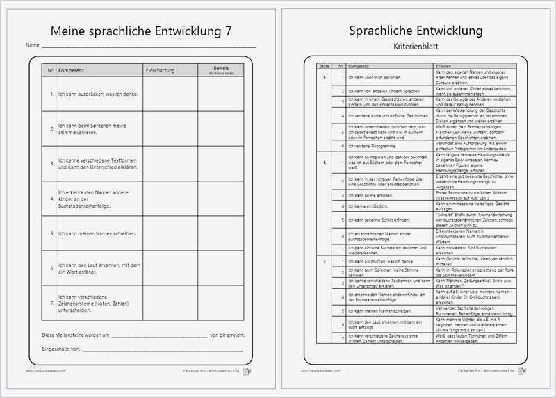 Portfolio Vorlagen – Kitathek Pro